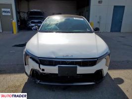 Kia Pozostałe 2025 1