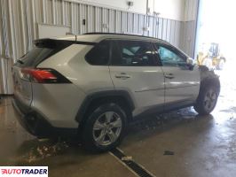 Toyota Pozostałe 2022 2 Toyota Pozostałe 2022 2