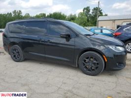 Chrysler Pacifica 2020 3