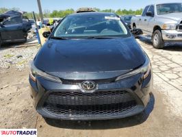 Toyota Corolla 2021 1 Toyota Corolla 2021 1