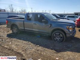 Ford Pozostałe 2023 2