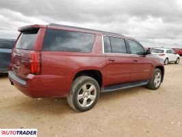 Chevrolet Pozostałe 2019 5 Chevrolet Pozostałe 2019 5
