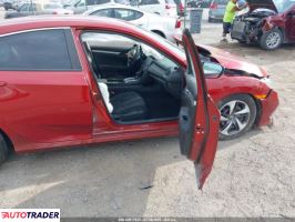 Honda Civic 2020 2 Honda Civic 2020 2