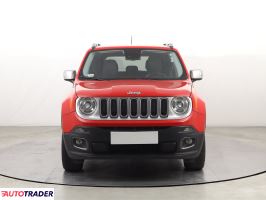 Jeep Renegade 2015 1.4 138 KM