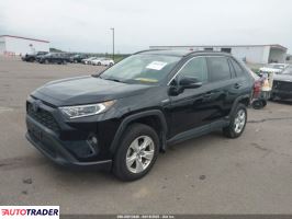 Toyota Pozostałe 2020 2