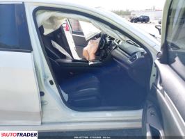 Honda Civic 2021 2 Honda Civic 2021 2