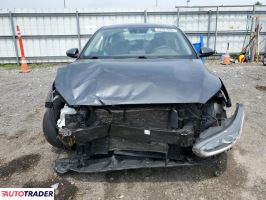 Kia Pozostałe 2021 2 Kia Pozostałe 2021 2