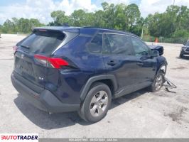 Toyota Pozostałe 2023 2 Toyota Pozostałe 2023 2