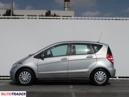 Mercedes A-klasa 2008 1.5 93 KM