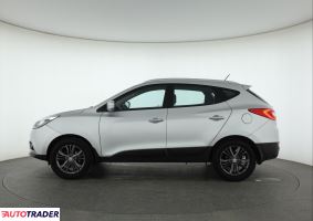 Hyundai ix35 2014 2.0 163 KM