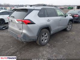 Toyota Pozostałe 2023 2