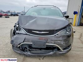 Chrysler Pacifica 2020 3