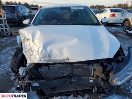 Kia Pozostałe 2021 2