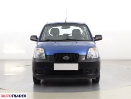 Kia Picanto 2007 1.0 60 KM