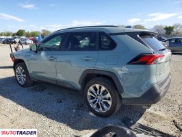 Toyota Pozostałe 2021 2