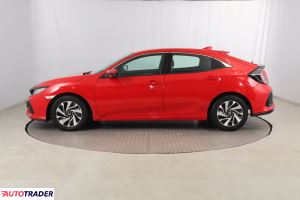 Honda Civic 2019 1.0 124 KM