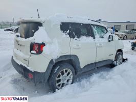 Jeep Renegade 2020 2