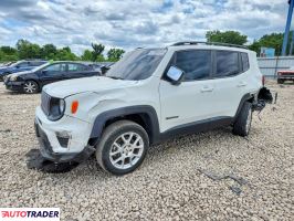 Jeep Renegade 2022 1