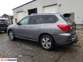 Nissan Pathfinder 2019 3 Nissan Pathfinder 2019 3