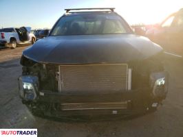 Hyundai Pozostałe 2024 2