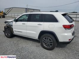 Jeep Grand Cherokee 2022 3 Jeep Grand Cherokee 2022 3