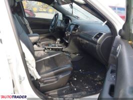 Jeep Grand Cherokee 2021 3