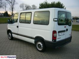 Renault Master 2004 1.9 82 KM