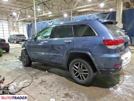 Jeep Grand Cherokee 2021 3