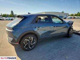 Hyundai Pozostałe 2024
