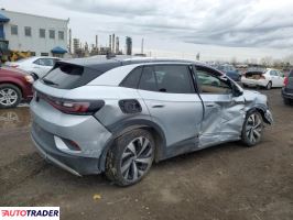 Volkswagen Pozostałe 2021