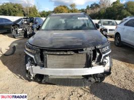 Kia Sorento 2021 2