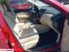 Nissan Rogue 2020 2 Nissan Rogue 2020 2