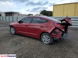 Hyundai Elantra 2020 2 Hyundai Elantra 2020 2