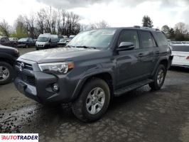 Toyota Pozostałe 2022 4 Toyota Pozostałe 2022 4