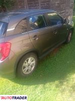 Citroen Pozostałe 2013 1.6 115 KM