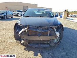 Chevrolet Malibu 2020 1