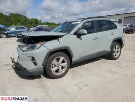 Toyota Pozostałe 2021 2