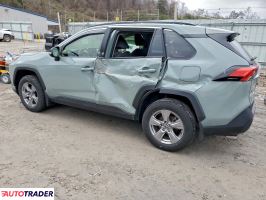 Toyota Pozostałe 2023 2