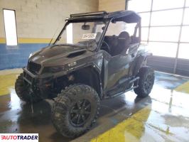 Polaris Pozostałe 2025