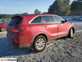 Kia Sorento 2020 2 Kia Sorento 2020 2