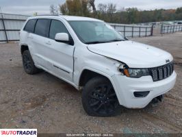 Jeep Grand Cherokee 2021 3