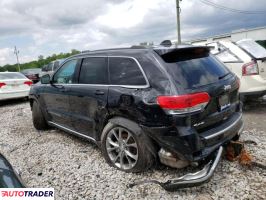 Jeep Grand Cherokee 2021 5 Jeep Grand Cherokee 2021 5