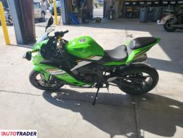 Kawasaki ZX 2025