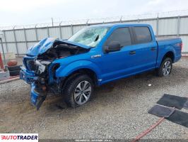 Ford Pozostałe 2020 5