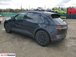 Hyundai Pozostałe 2025