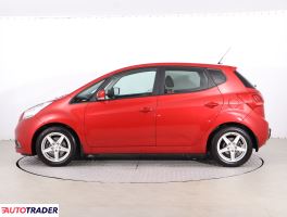 Kia Venga 2018 1.6 123 KM