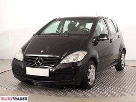 Mercedes A-klasa 2012 1.5 93 KM