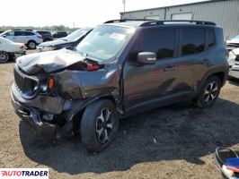 Jeep Renegade 2021 1 Jeep Renegade 2021 1