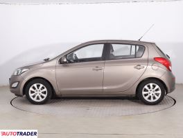 Hyundai i20 2013 1.2 84 KM