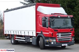 Scania 2013